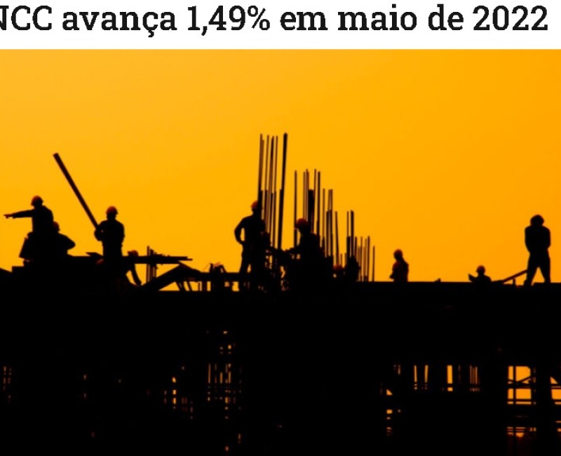 INCC avança 1,49% em maio de 2022