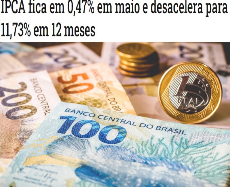 IPCA fica em 0,47% em maio e desacelera para 11,73% em 12 meses