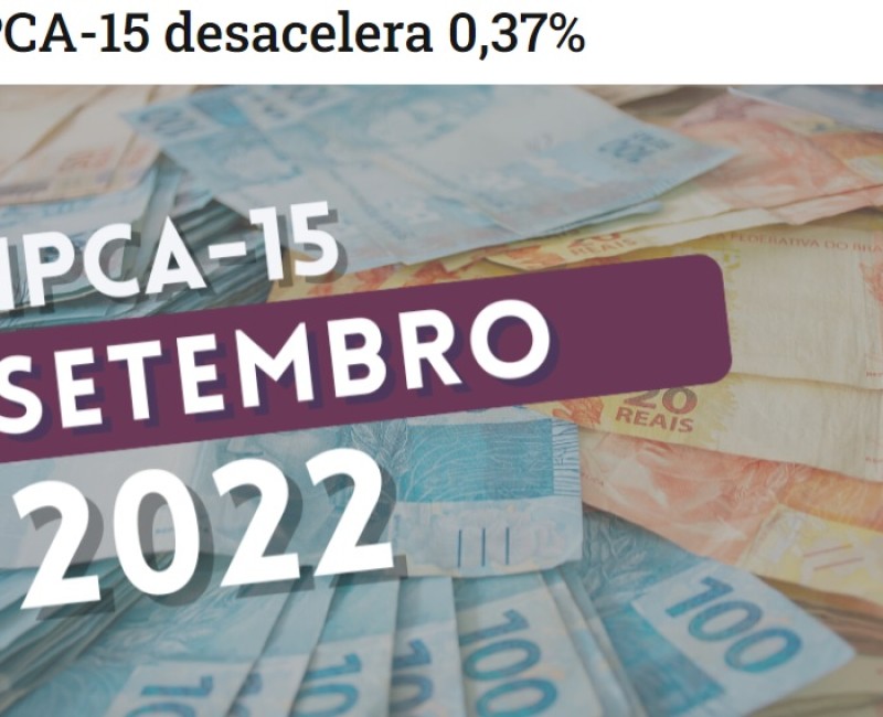 IPCA-15 desacelera 0,37%